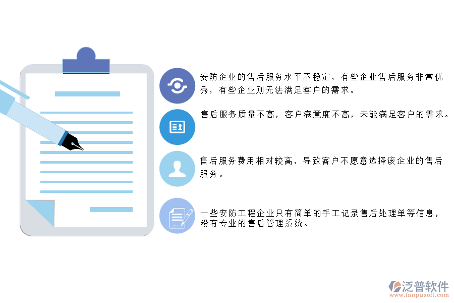 一、 國內(nèi)80%的安防企業(yè)在售后處理單管理中普遍存在的問題