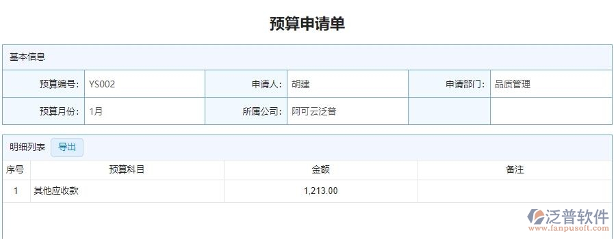 三、泛普軟件-安防工程企業(yè)管理系統(tǒng)中預(yù)算申請(qǐng)單的核心功能