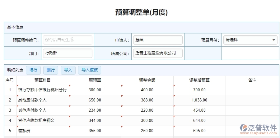 預算調(diào)整2.jpg