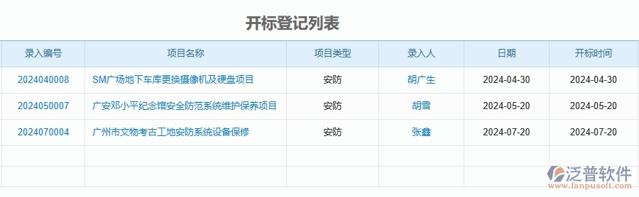 三、泛普軟件-安防工程管理系統(tǒng)中競爭對手分析表的注意事項