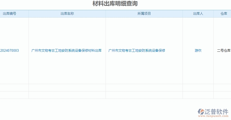 二、安防工程企業(yè)使用泛普軟件-材料出庫明細(xì)查詢管理系統(tǒng)的好處