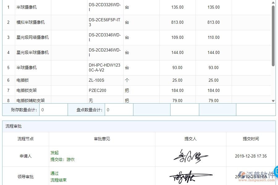 三、泛普軟件-安防工程管理系統(tǒng)中材料盤點明細查詢的注意事項