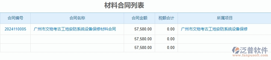 二、泛普軟件-安防工程企業(yè)使用了系統(tǒng)之后給材料合同帶來了哪些好處