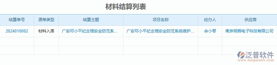 二、泛普軟件-安防工程企業(yè)管理系統(tǒng)如何有效提升材料結(jié)算的管理