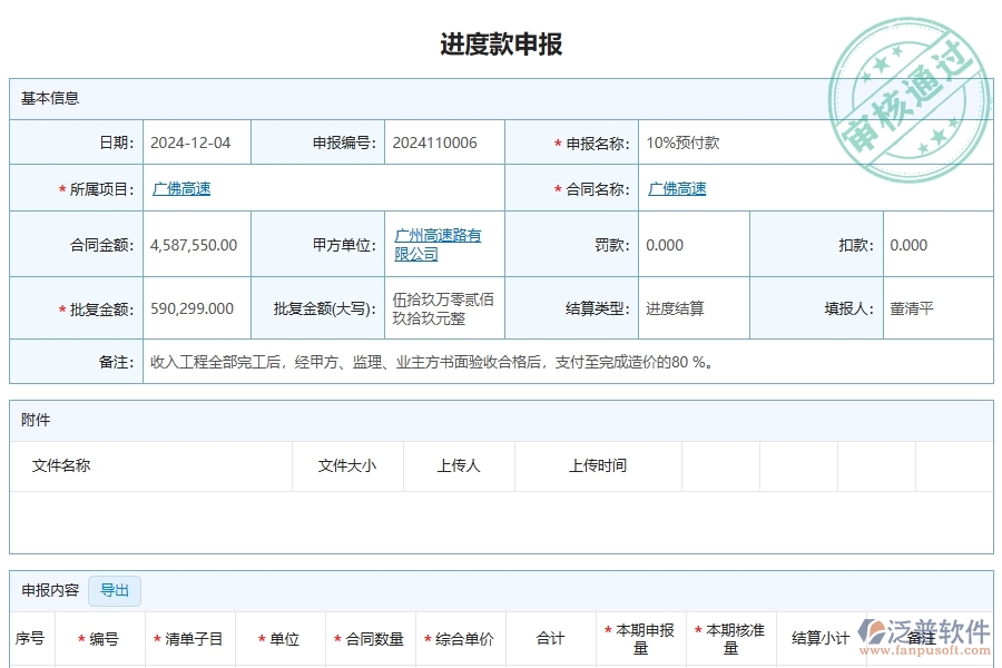 四、使用泛普軟件-公路工程管理系統(tǒng)有哪些好處