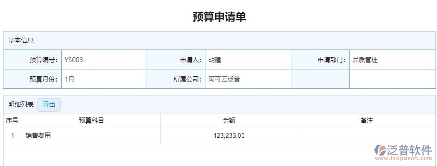 二、泛普軟件-安防工程企業(yè)管理系統(tǒng)預(yù)算申請單列表的管控點