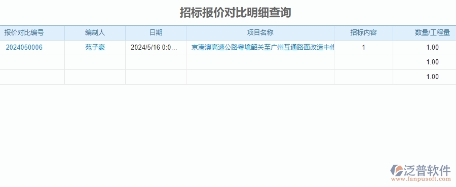 　二、泛普軟件-安防工程企業(yè)管理系統(tǒng)的招標對比為企業(yè)帶來的革新