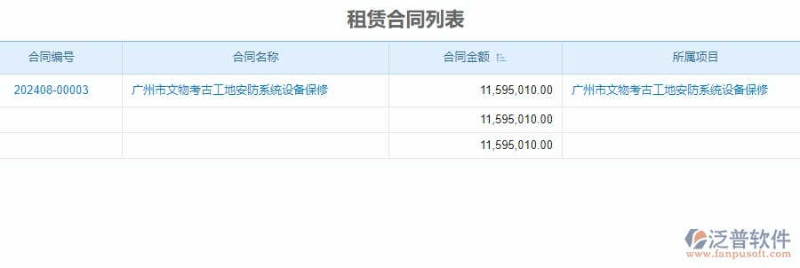 四、泛普軟件-租賃合同系統(tǒng)管理在安防工程企業(yè)中使用的優(yōu)點