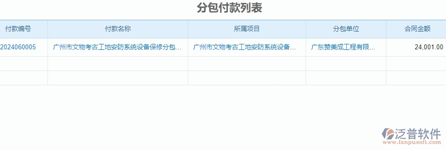 二、泛普軟件-安防工程企業(yè)管理系統(tǒng)中分包付款為企業(yè)帶來的的便利