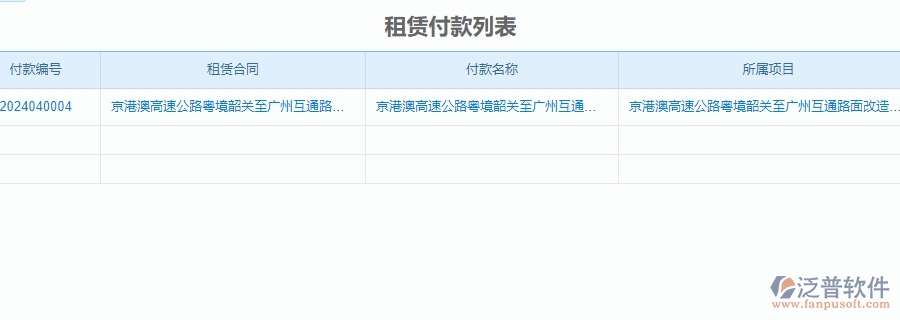 四、泛普軟件-公路工程管理系統(tǒng)中租賃付款管理的應(yīng)用場景