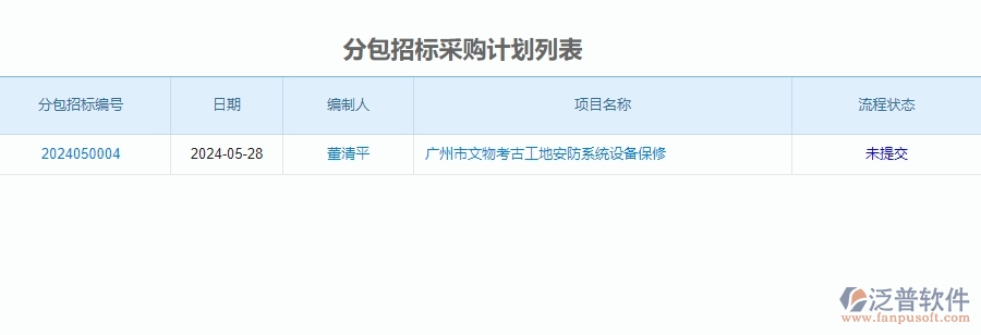 三、泛普軟件-安防工程企業(yè)管理系統(tǒng)中招標計劃的主要功能