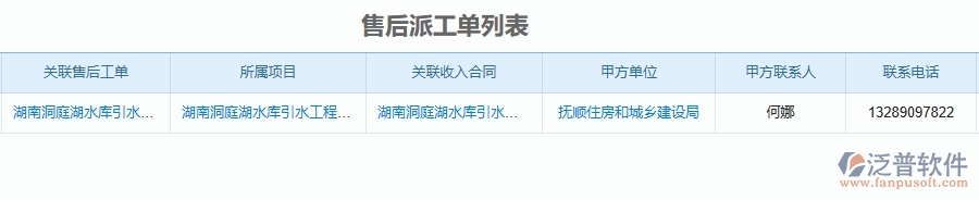 三、泛普軟件-公路工程管理系統(tǒng)中售后派工單明細(xì)表的注意事項(xiàng)