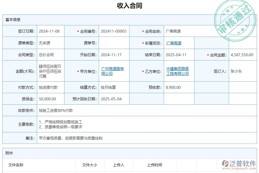 三、泛普軟件-公路工程管理系統(tǒng)在項目經(jīng)營情況表中的解決方案