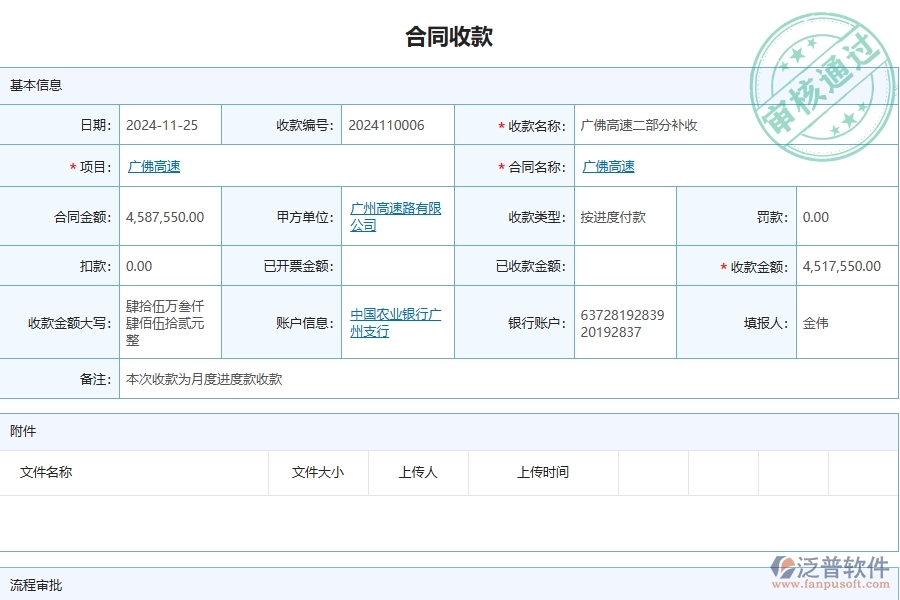 四、泛普軟件-公路工程企業(yè)項目利潤表(按收付款取數(shù))的框架設(shè)計思路