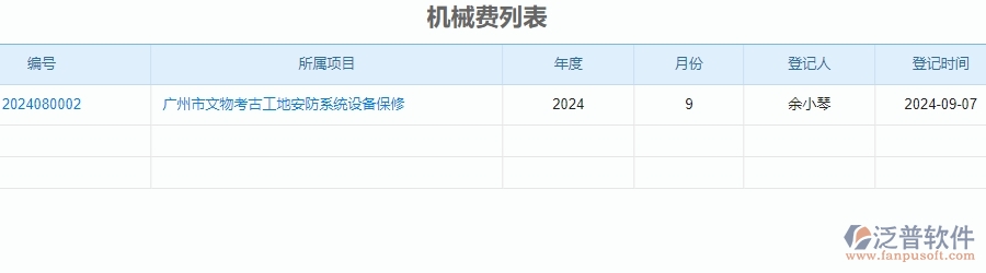 二、泛普軟件-安防工程系統(tǒng)對企業(yè)機械費列表管理的作用