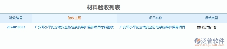 二、泛普軟件-安防工程企業(yè)管理系統(tǒng)的材料驗收登記為工程企業(yè)帶來七大管理革新