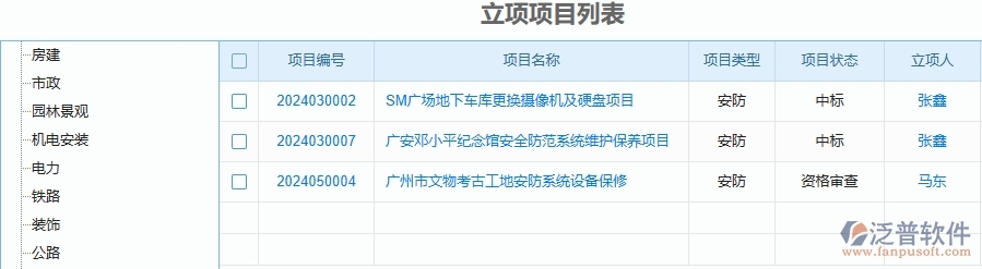 二、泛普軟件-安防工程企業(yè)使用了系統(tǒng)之后給立項(xiàng)信息帶來(lái)了哪些好處