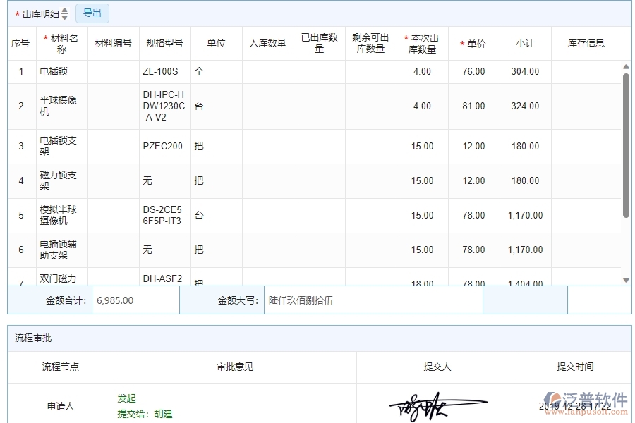 四、使用泛普軟件-安防工程系統(tǒng)材料出庫明細(xì)查詢管理的核心優(yōu)勢