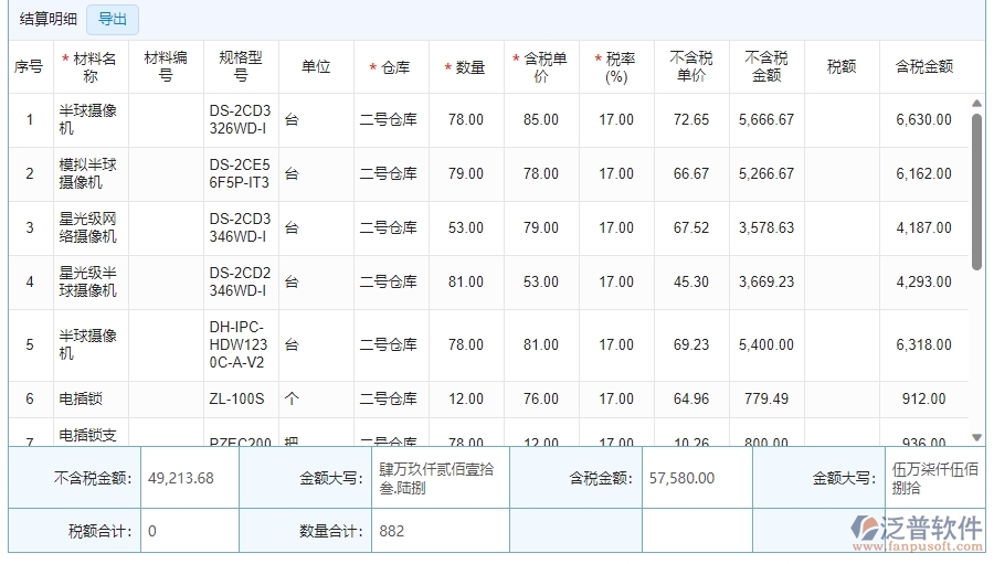 　四、泛普軟件-安防工程企業(yè)材料結(jié)算明細(xì)查詢管理系統(tǒng)的管控點(diǎn)作用