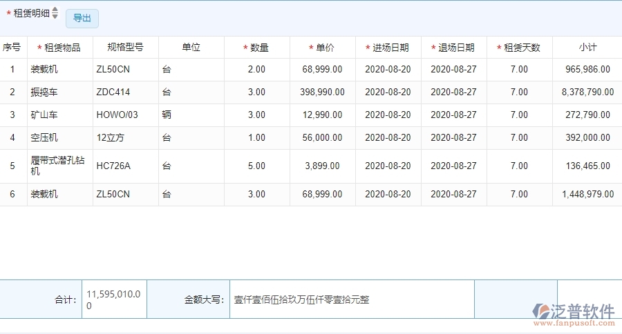 三、泛普軟件-安防工程租賃結(jié)算列表管理系統(tǒng)能為企業(yè)帶來什么價值