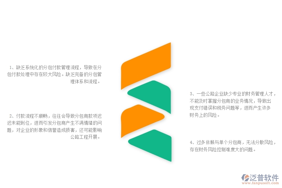 一、公路工程企業(yè)在分包付款列表管理中存在的問題