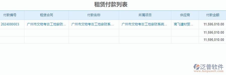 二、泛普軟件-安防工程企業(yè)管理系統(tǒng)中租賃付款列表的主要功能