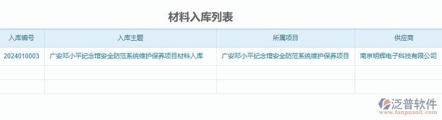 二、泛普軟件-安防工程企業(yè)使用了系統(tǒng)之后給材料入庫帶來了哪些好處