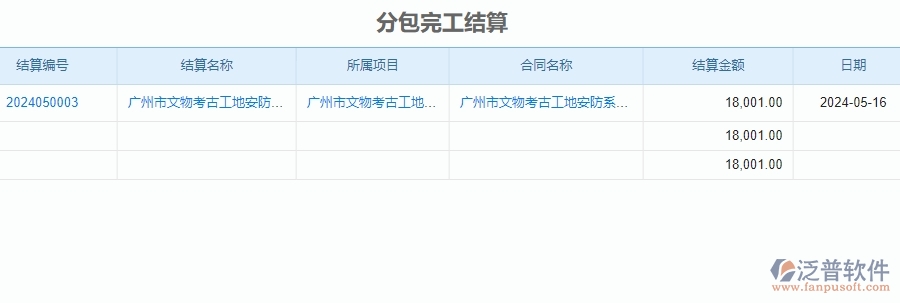 四、使用泛普軟件-安防工程系統(tǒng)分包完工結(jié)算管理的核心優(yōu)勢(shì)