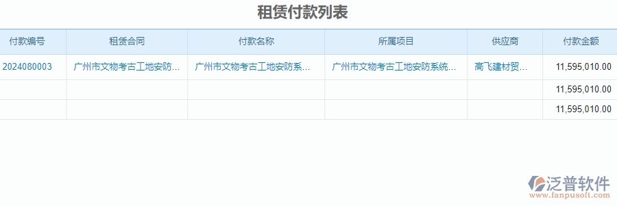 　二、泛普軟件-安防工程企業(yè)系統(tǒng)中租賃付款管理的管控點(diǎn)