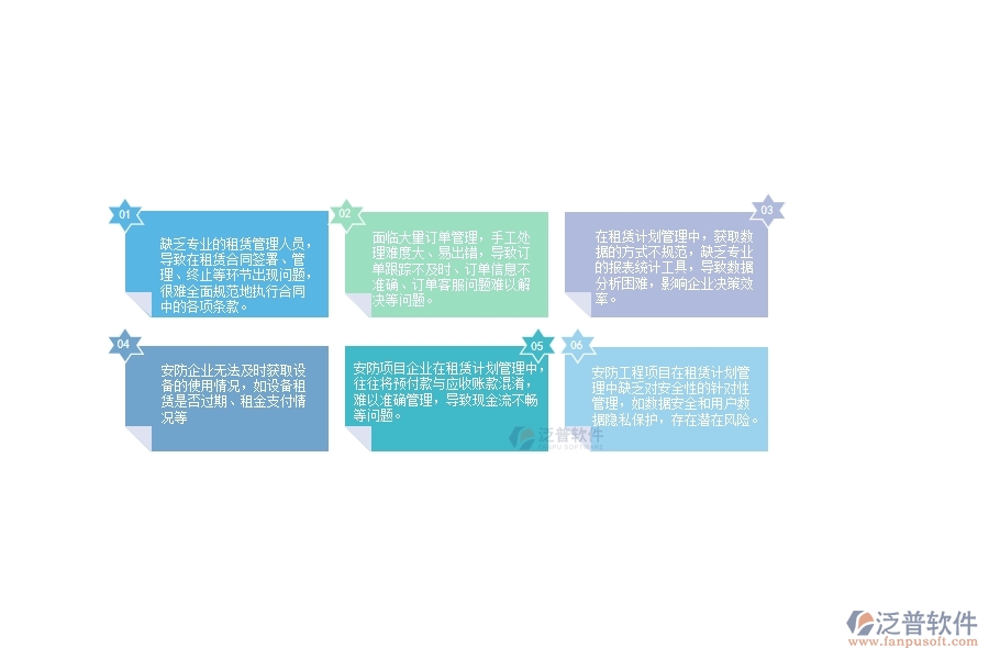 一、國內(nèi)80%的安防企業(yè)在租賃計劃管理中普遍存在的問題