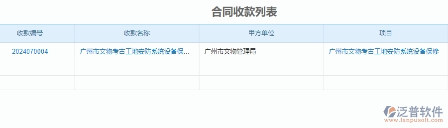 二、安防工程企業(yè)使用泛普軟件-合同收款列表管理系統(tǒng)的好處