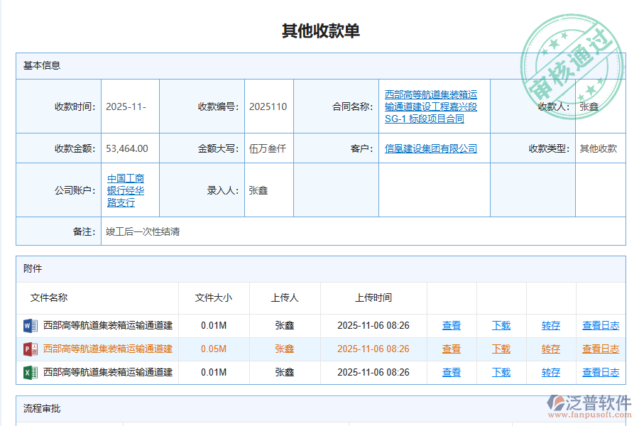 三、安防工程企業(yè)使用泛普軟件其他收款單報(bào)表管理系統(tǒng)的優(yōu)點(diǎn)