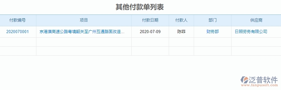 　三、泛普軟件-公路工程管理系統(tǒng)如何解決企業(yè)其他付款單問題