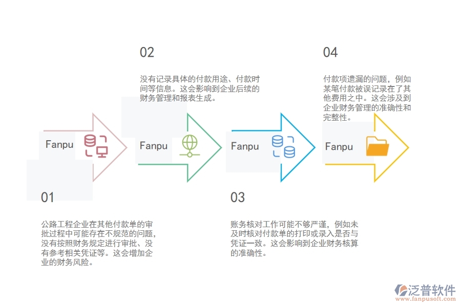 一、使用泛普軟件-公路工程系統(tǒng)前，企業(yè)在其他付款單列表管理時(shí)的問題