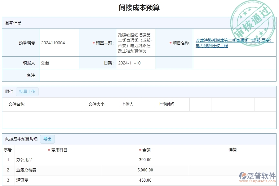 三、泛普軟件-安防工程企業(yè)管理系統(tǒng)中間接成本預(yù)算的內(nèi)容