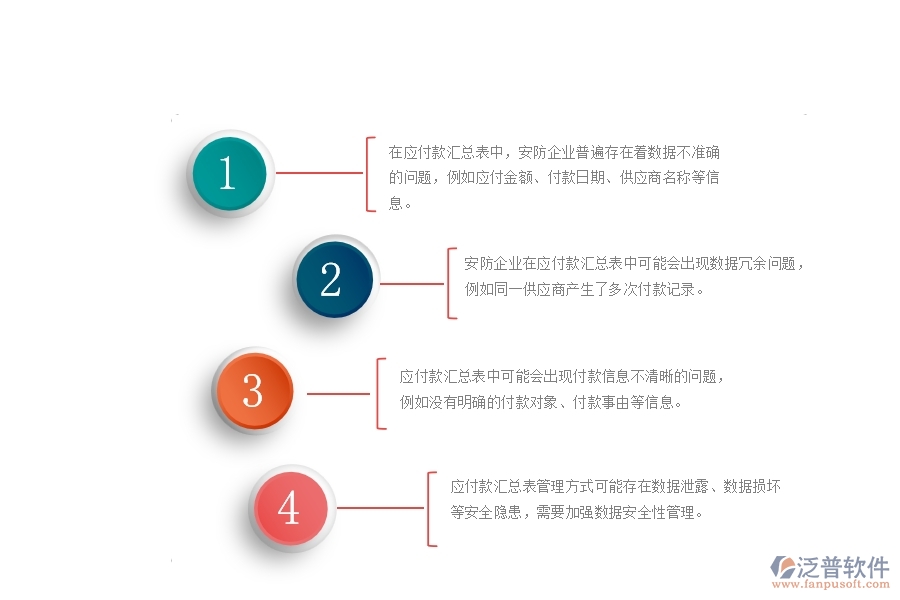 一、國內(nèi)80%的安防企業(yè)在應(yīng)付款匯總表中普遍存在的問題