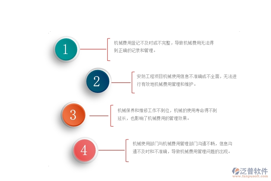 一、安防工程企業(yè)中機(jī)械費(fèi)登記管理常見的問題