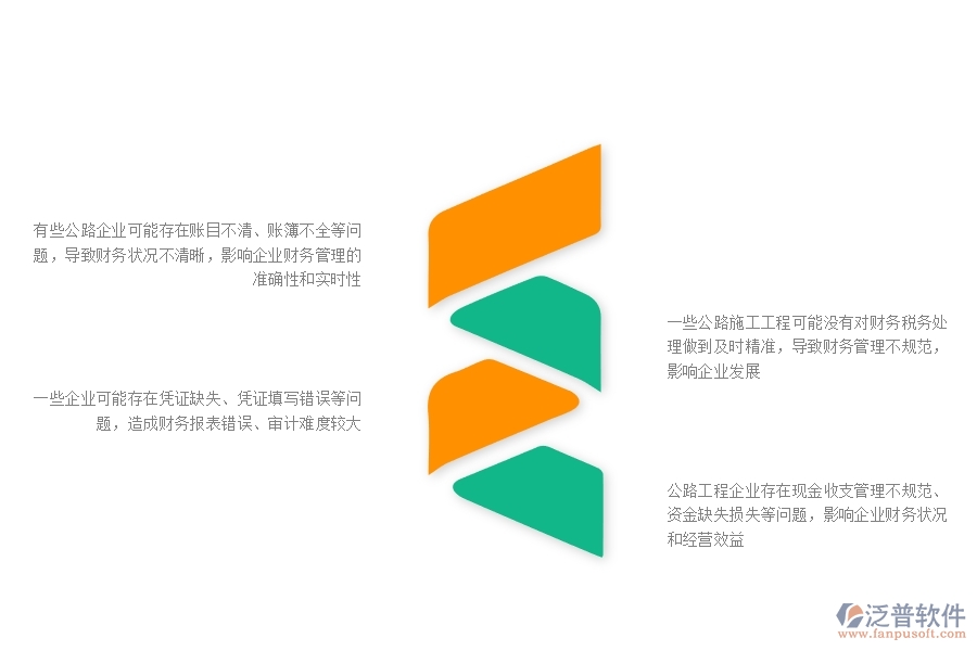 一、多數(shù)公路企業(yè)在賬戶信息中存在的漏洞