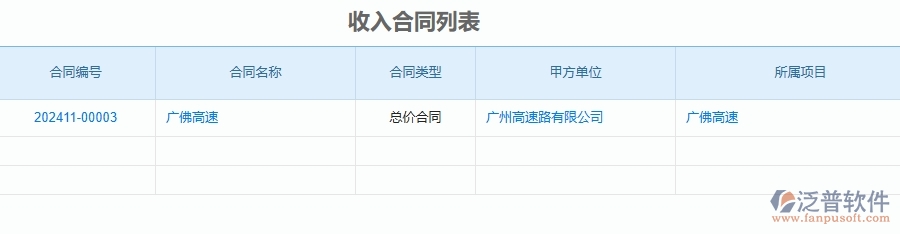 三、使用泛普軟件-公路工程管理系統(tǒng)有哪些好處