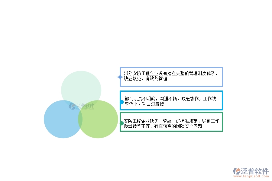 一、在安防工程企業(yè)管理中存在的缺陷有哪些