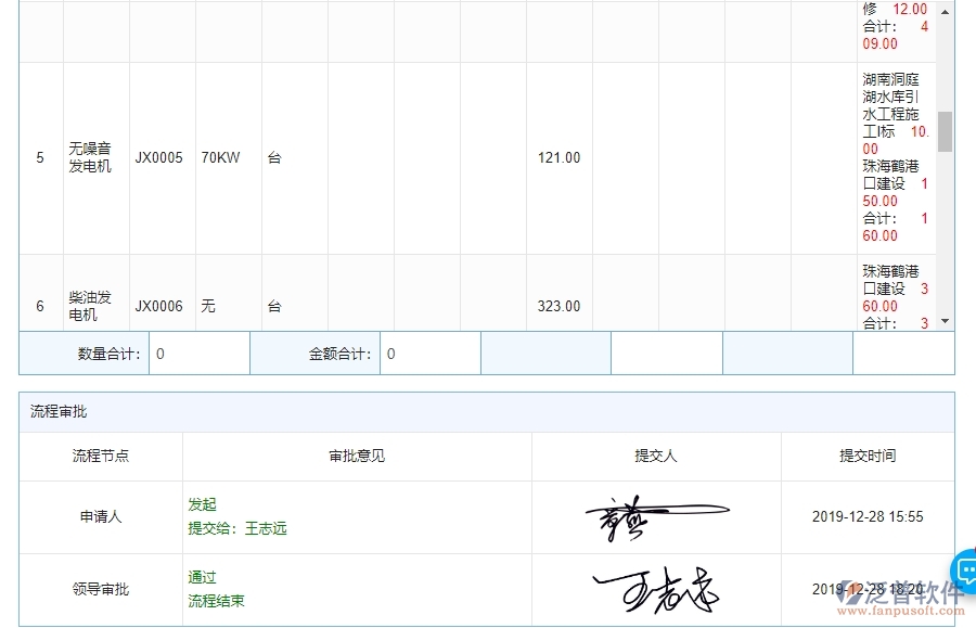 材料總計(jì)劃.jpg