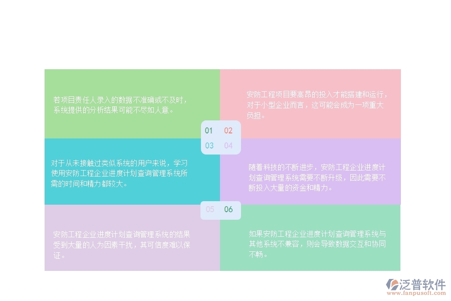 一、安防工程企業(yè)進(jìn)度計劃查詢管理的不足之處