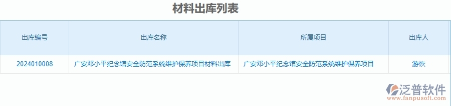 二、泛普軟件-安防工程材料出庫(kù)能為企業(yè)帶來(lái)什么價(jià)值