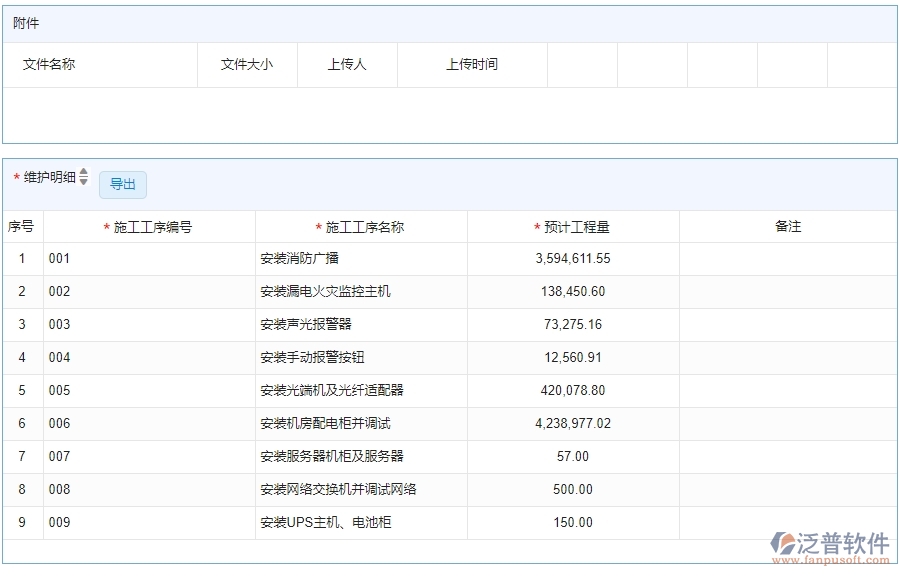 四、使用泛普軟件-安防工程施工清單維護(hù)查詢管理系統(tǒng)的核心優(yōu)勢(shì)