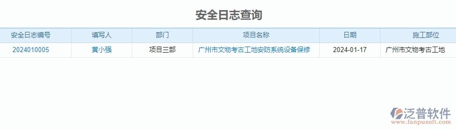 二、泛普軟件-安防工程企業(yè)系統(tǒng)中安全日志查詢(xún)管理的管控點(diǎn)