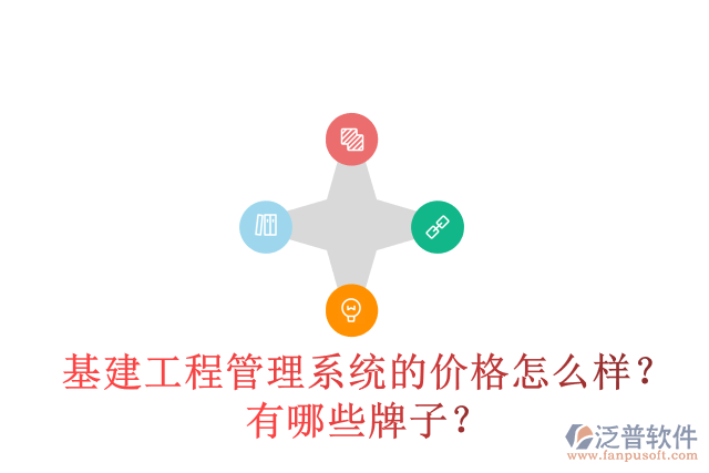 基建工程管理系統的價格怎么樣？有哪些牌子？