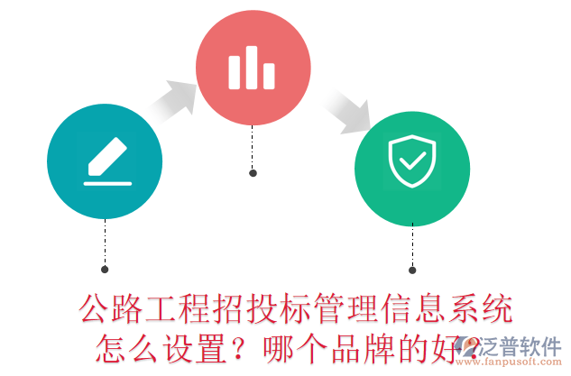 公路工程招投標管理信息系統(tǒng)怎么設置？哪個品牌的好？