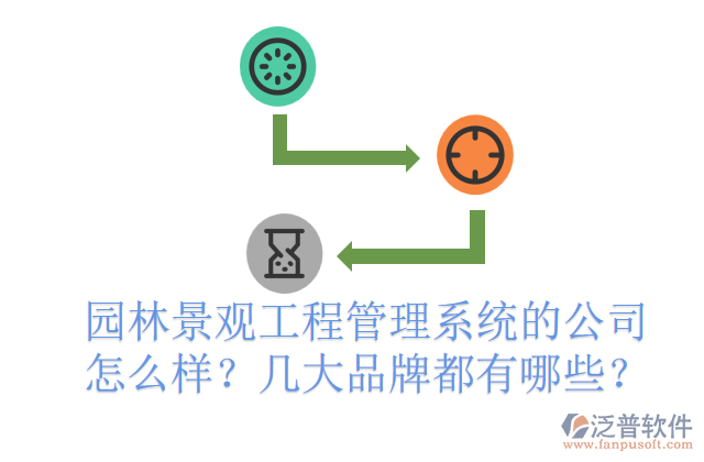 園林景觀工程管理系統(tǒng)的公司怎么樣？幾大品牌都有哪些？ 