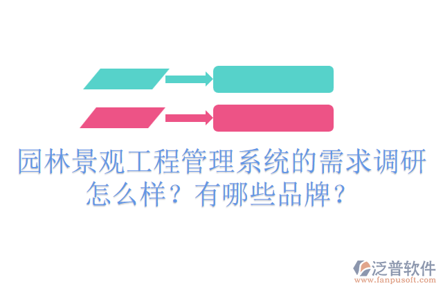 園林景觀工程管理系統(tǒng)的需求調(diào)研怎么樣？有哪些品牌？    