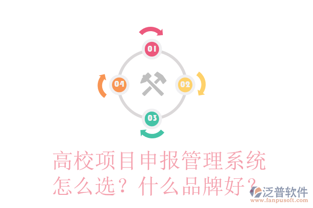 高校項(xiàng)目申報(bào)管理系統(tǒng)怎么選？什么品牌好？